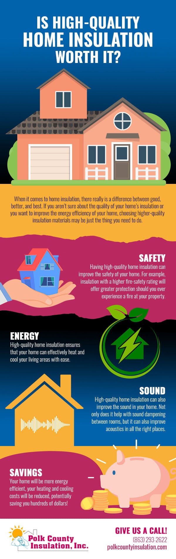 Quality insulation deals